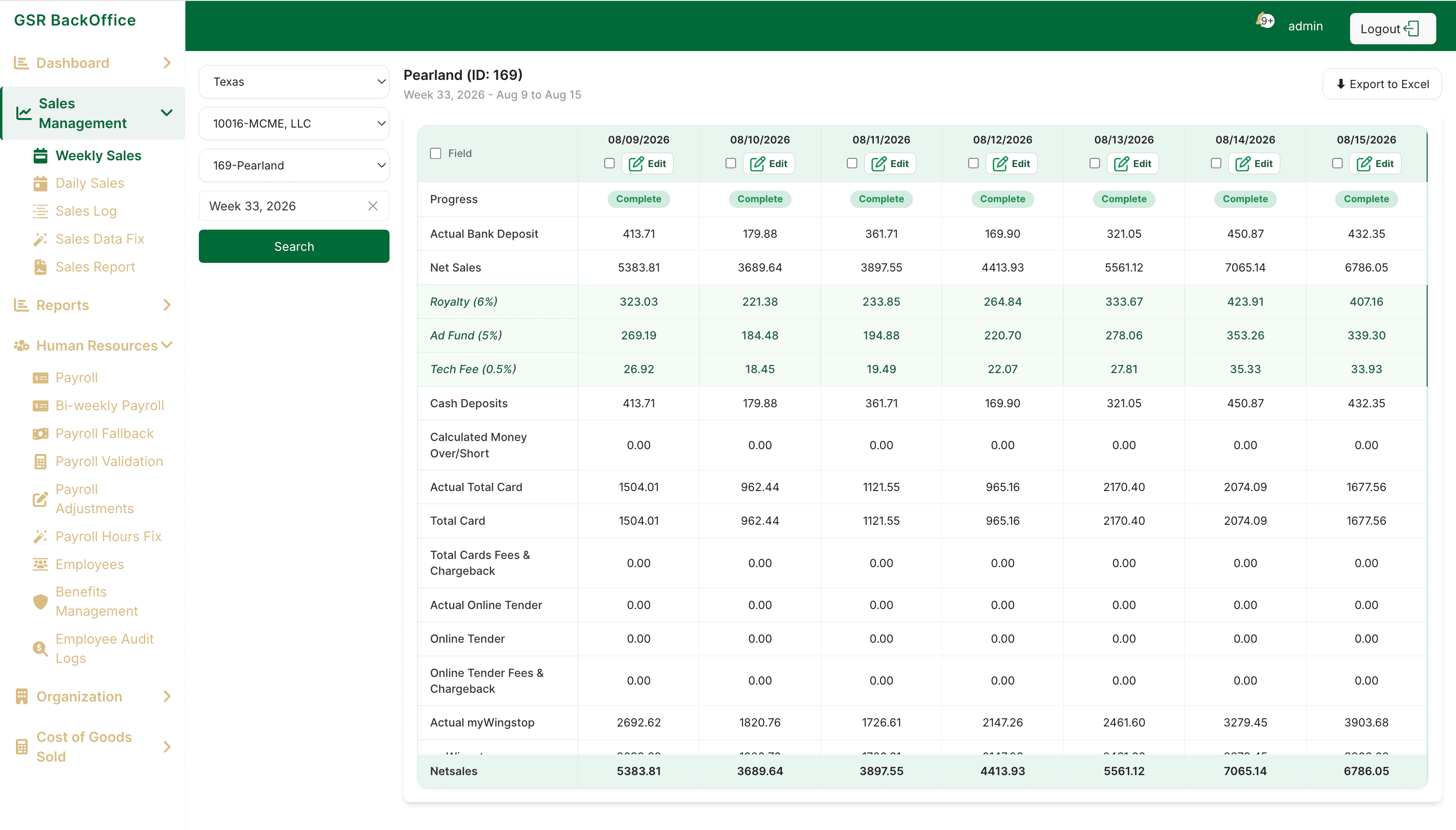 GSR Backoffice management system dashboard screenshot